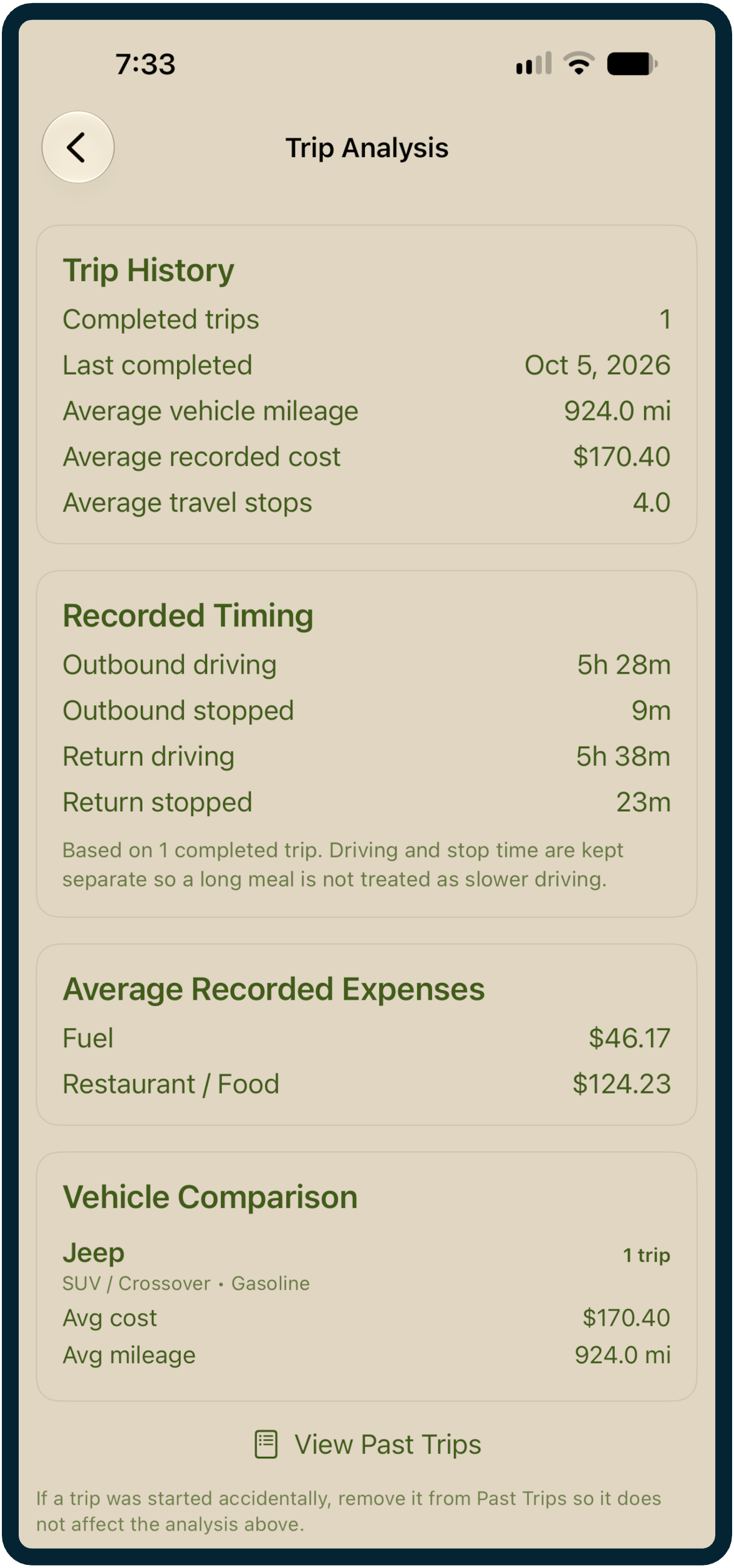 Trip history and recorded timing analysis